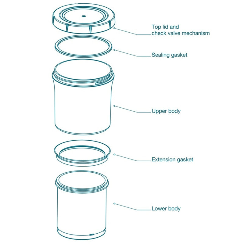 The Adjustable Container Original