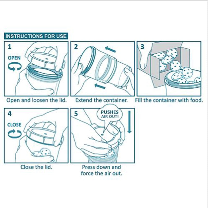 The Adjustable Container Original